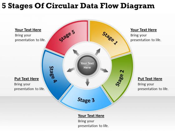 5 Stages Of Circular Data Flow Diagram Simple Business Plan PowerPoint Slides 5 Stages Of Circular Data Flow Diagram Simple Business Plan PowerPoint Slides