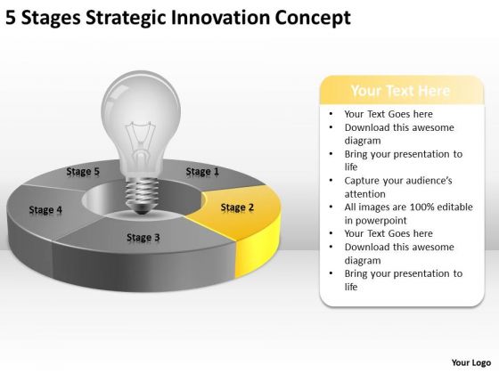 5 Stages Strategic Innovation Concept How Do Start Business Plan PowerPoint Templates 5 Stages Strategic Innovation Concept How Do Start Business Plan PowerPoint Templates