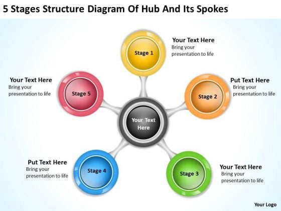 5 Stages Structure Diagram Of Hub And Its Spokes Retail Business Plan PowerPoint Templates 5 Stages Structure Diagram Of Hub And Its Spokes Retail Business Plan PowerPoint Templates