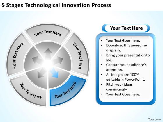 5 Stages Technological Innovation Process Sample Non Profit Business Plan PowerPoint Slides 5 Stages Technological Innovation Process Sample Non Profit Business Plan PowerPoint Slides