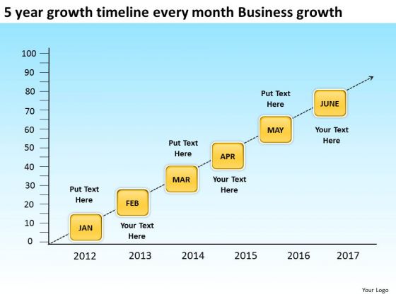 5 Year Growth Timeline Every Month Business Growth PowerPoint Templates Ppt Slides Graphics 5 Year Growth Timeline Every Month Business Growth PowerPoint Templates Ppt Slides Graphics