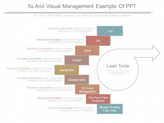 visual management ppt presentation