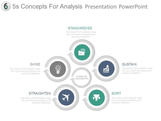 5s Concepts For Analysis Presentation Powerpoint