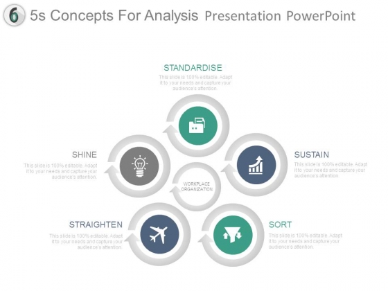 5s Concepts For Analysis Presentation Powerpoint 5s Concepts For Analysis Presentation Powerpoint