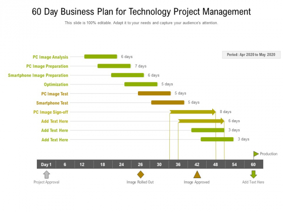 60 Day Business Plan For Technology Project Management Ppt PowerPoint Presentation Gallery Grid PDF 60 Day Business Plan For Technology Project Management Ppt PowerPoint Presentation Gallery Grid PDF