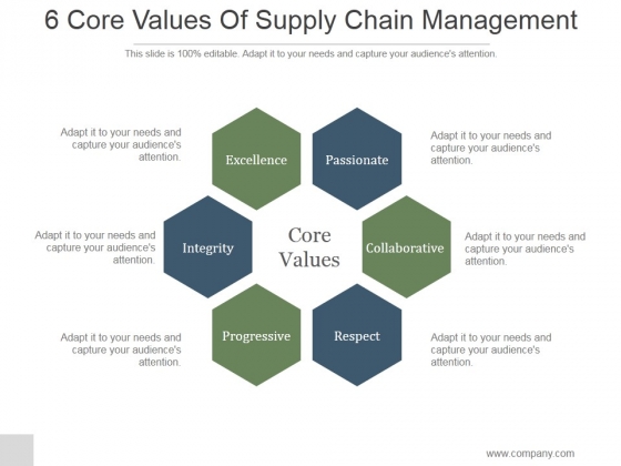 6 Core Values Of Supply Chain Management Ppt PowerPoint Presentation Layout