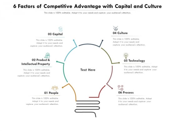 6 Factors Of Competitive Advantage With Capital And Culture Ppt PowerPoint Presentation File Slides PDF 6 Factors Of Competitive Advantage With Capital And Culture Ppt PowerPoint Presentation File Slides PDF