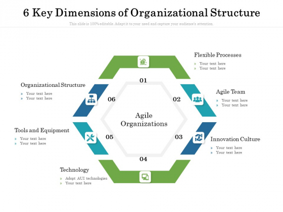 6 Key Dimensions Of Organizational Structure Ppt PowerPoint Presentation File Themes PDF 6 Key Dimensions Of Organizational Structure Ppt PowerPoint Presentation File Themes PDF