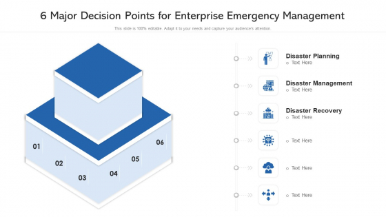 6 Major Decision Points For Enterprise Emergency Management Ppt PowerPoint Presentation Gallery Background Designs PDF