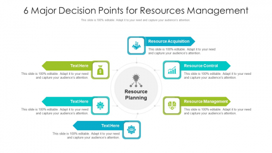 6 Major Decision Points For Resources Management Ppt PowerPoint Presentation Gallery Skills PDF