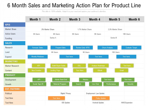 6_Month_Sales_And_Marketing_Action_Plan_For_Product_Line_Background_Slide_1