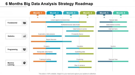 6 Months Big Data Analysis Strategy Roadmap Diagrams