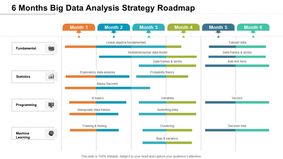 6 Months Big Data Analysis Strategy Roadmap Diagrams 6 Months Big Data Analysis Strategy Roadmap Diagrams