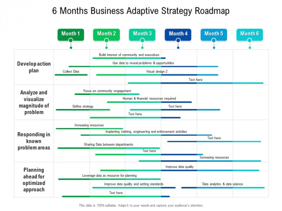6 Months Business Adaptive Strategy Roadmap Diagrams