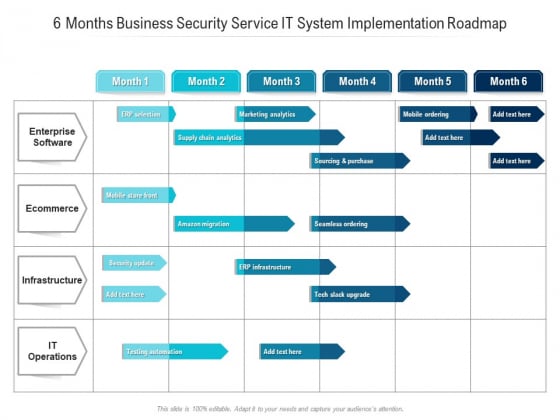 6 Months Business Security Service IT System Implementation Roadmap Slides 6 Months Business Security Service IT System Implementation Roadmap Slides