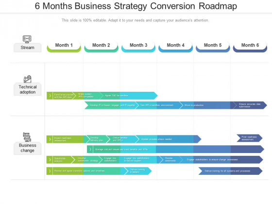 6 Months Business Strategy Conversion Roadmap Structure 6 Months Business Strategy Conversion Roadmap Structure