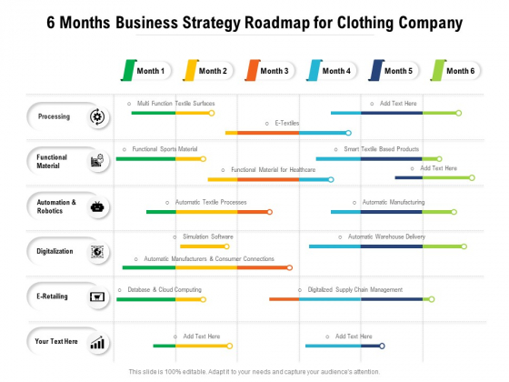 6 Months Business Strategy Roadmap For Clothing Company Introduction 6 Months Business Strategy Roadmap For Clothing Company Introduction