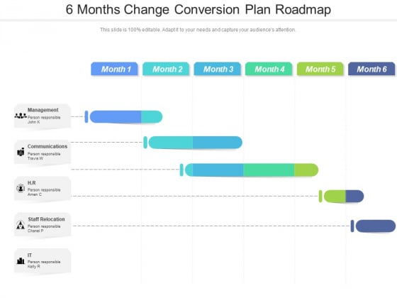 6 Months Change Conversion Plan Roadmap Structure 6 Months Change Conversion Plan Roadmap Structure