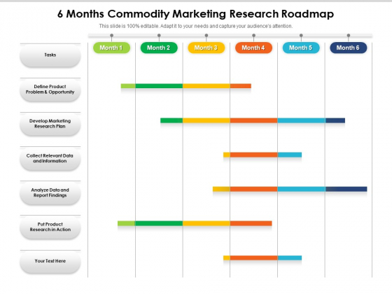 6 Months Commodity Marketing Research Roadmap Professional 6 Months Commodity Marketing Research Roadmap Professional