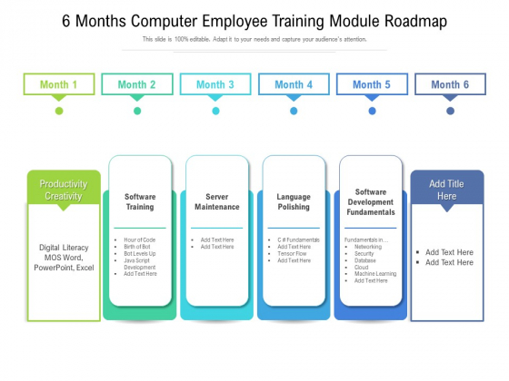 6 Months Computer Employee Training Module Roadmap Summary 6 Months Computer Employee Training Module Roadmap Summary