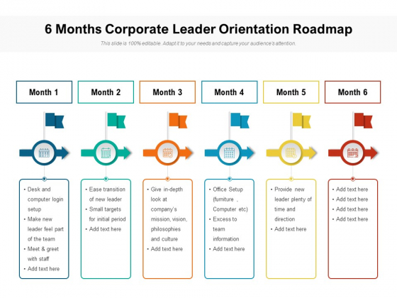 6 Months Corporate Leader Orientation Roadmap Download 6 Months Corporate Leader Orientation Roadmap Download