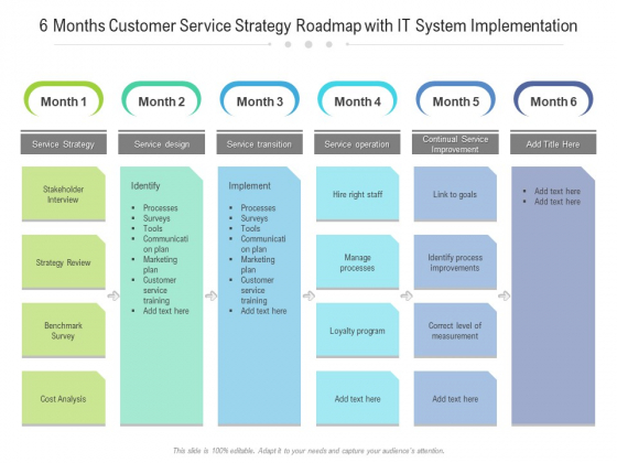 6 Months Customer Service Strategy Roadmap With IT System Implementation Template 6 Months Customer Service Strategy Roadmap With IT System Implementation Template