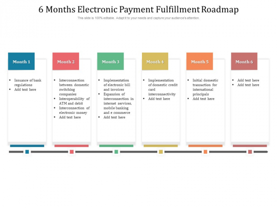 6 Months Electronic Payment Fulfillment Roadmap Template 6 Months Electronic Payment Fulfillment Roadmap Template
