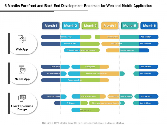 6 Months Forefront And Back End Development Roadmap For Web And Mobile Application Demonstration