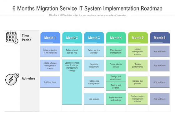 6 Months Migration Service IT System Implementation Roadmap Slides 6 Months Migration Service IT System Implementation Roadmap Slides