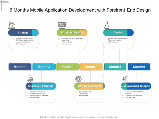 6 Months Mobile Application Development With Forefront End Design Rules 6 Months Mobile Application Development With Forefront End Design Rules