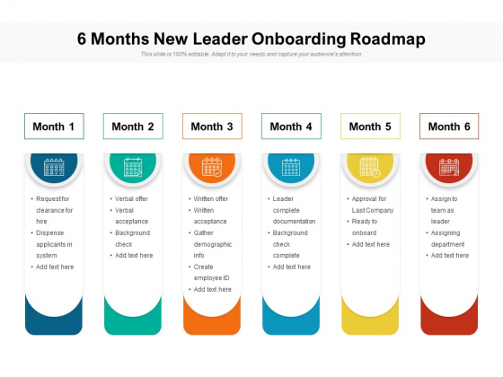 6 Months New Leader Orientation Roadmap Rules 6 Months New Leader Orientation Roadmap Rules