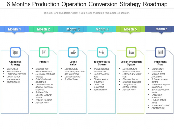 6 Months Production Operation Conversion Strategy Roadmap Themes 6 Months Production Operation Conversion Strategy Roadmap Themes