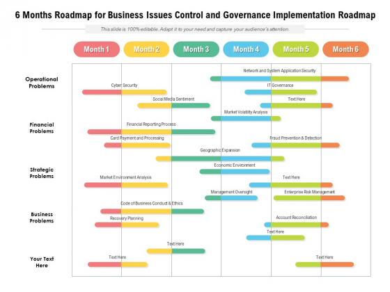 6 Months Roadmap For Business Issues Control And Governance Implementation Roadmap Slides