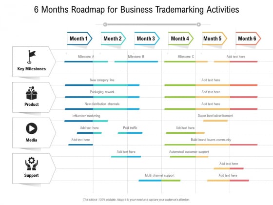 6 Months Roadmap For Business Trademarking Activities Microsoft 6 Months Roadmap For Business Trademarking Activities Microsoft