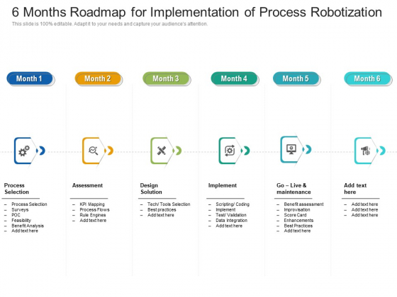 6 Months Roadmap For Implementation Of Process Robotization Portrait 6 Months Roadmap For Implementation Of Process Robotization Portrait