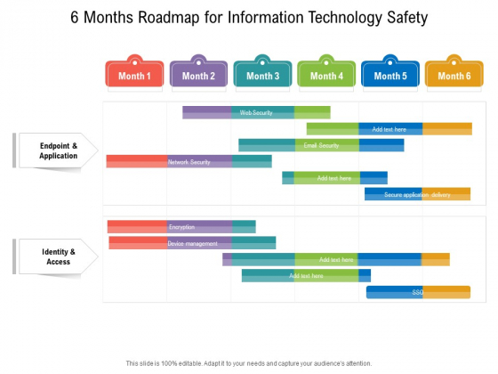 6 Months Roadmap For Information Technology Safety Pictures