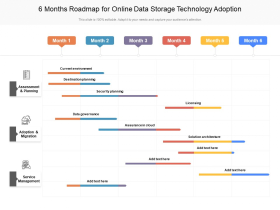 6 Months Roadmap For Online Data Storage Technology Adoption Rules 6 Months Roadmap For Online Data Storage Technology Adoption Rules