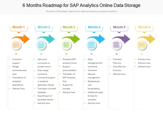 6 Months Roadmap For SAP Analytics Online Data Storage Information