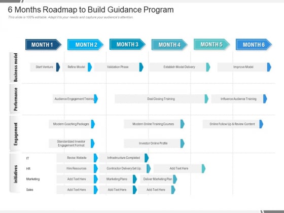 6 Months Roadmap To Build Guidance Program Demonstration 6 Months Roadmap To Build Guidance Program Demonstration
