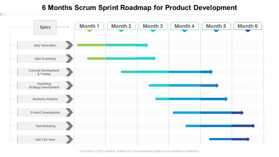 6 Months Scrum Sprint Roadmap For Product Development Rules 6 Months Scrum Sprint Roadmap For Product Development Rules