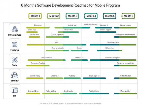 6 Months Software Development Roadmap For Mobile Program Ideas 6 Months Software Development Roadmap For Mobile Program Ideas