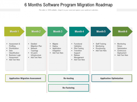 6 Months Software Program Migration Roadmap Professional 6 Months Software Program Migration Roadmap Professional