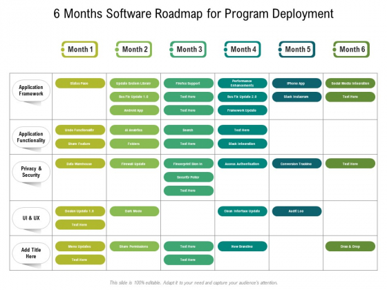 6 Months Software Roadmap For Program Deployment Pictures 6 Months Software Roadmap For Program Deployment Pictures