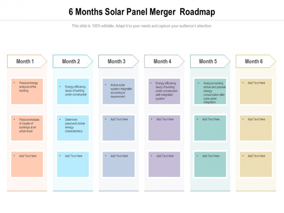 6 Months Solar Panel Merger Roadmap Guidelines 6 Months Solar Panel Merger Roadmap Guidelines