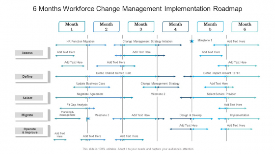 6 Months Workforce Change Management Implementation Roadmap Professional