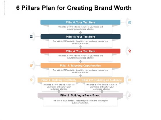 6 Pillars Plan For Creating Brand Worth Ppt PowerPoint Presentation Gallery Grid PDF