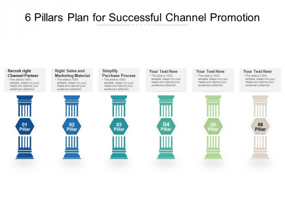 6 Pillars Plan For Successful Channel Promotion Ppt PowerPoint Presentation Icon Objects PDF
