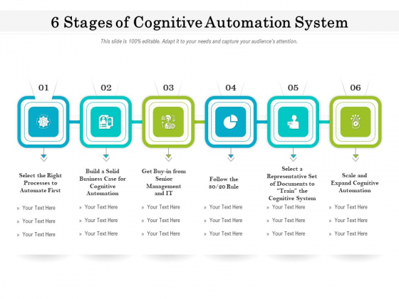 6 Stages Of Cognitive Automation System Ppt PowerPoint Presentation Icon PDF