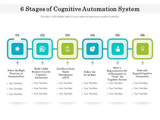6 Stages Of Cognitive Automation System Ppt PowerPoint Presentation Icon PDF 6 Stages Of Cognitive Automation System Ppt PowerPoint Presentation Icon PDF