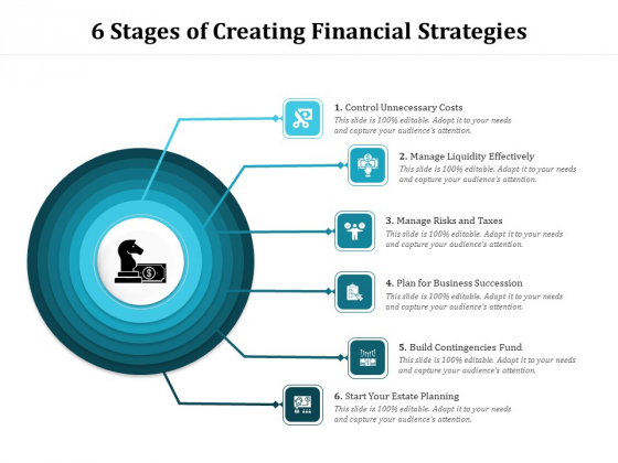6 Stages Of Creating Financial Strategies Ppt PowerPoint Presentation Gallery Smartart PDF